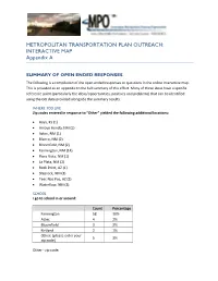 METROPOLITAN TRANSPORTATION PLAN OUTREACH: INTERACTIVE MAP Appendix A