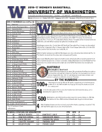 Notes Vs. Mizzou