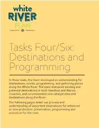 Task 4/6 Report: Programming & Destinations