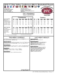 2016-17 OVC Basketball Notes.Indd