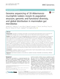 Genome Sequencing of 39 Akkermansia Muciniphila Isolates Reveals Its Population Structure, Genomic and Functional Diverisity, An