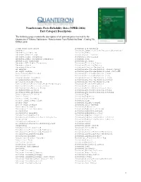 Nonelectronic Parts Reliability Data (NPRD-2016) Part Category Descriptors