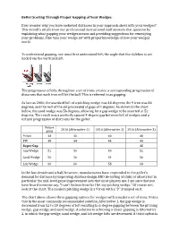 Better Scoring Through Proper Gapping of Your Wedges Ever