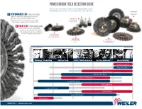 Wire Field Selection Guide