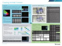 Creating 4K/UHD Content Poster