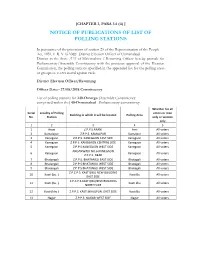 Notice of Publications of List of Polling Stations