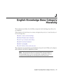 English Knowledge Base Category Hierarchy