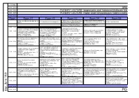Final Programme