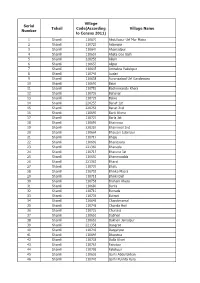 Serial Number Tehsil Village Code(According to Census 2011