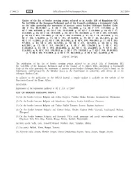Update of the List of Border Crossing Points Referred to In