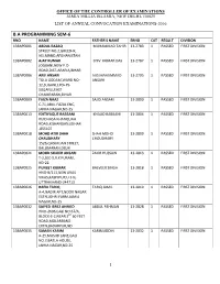 B.A Programming Sem-6