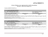 Attachment 2
