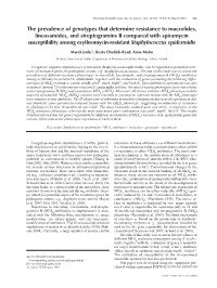 The Prevalence of Genotypes That Determine Resistance to Macrolides
