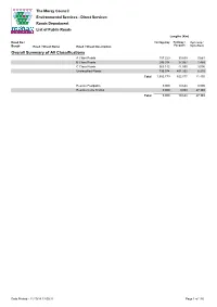 Overall Summary of All Classifications
