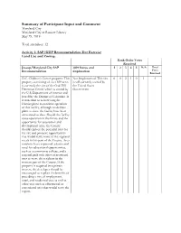 Feedback Summary