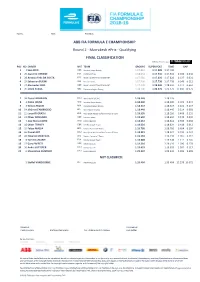 FINAL CLASSIFICATION Round 2