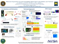 Millisecond Suppression of Counter-Propagating Optical Signal Using Ultrafast Laser Filaments P