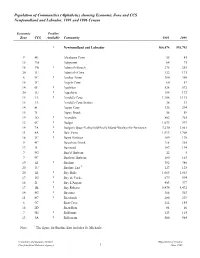 Population of Communities (Alphabetic) Showing Economic Zone and CCS Newfoundland and Labrador, 1991 and 1996 Census