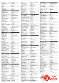 TOP-2000-2020.Pdf