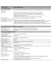 Legal Name Operating Name