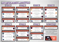 2017 NAB AFL Womens Competition ROUND 1 ROUND 2 ROUND 3 ROUND 4