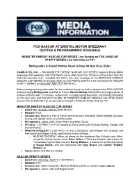 FOX NASCAR at Bristol Motor Speedway Quotes & Programming