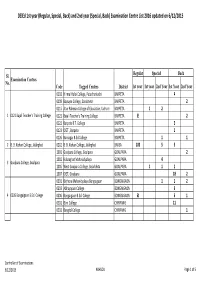 And 2Nd Year (Special, Back) Examination Centre List 2016 Updated on 6/12/2015