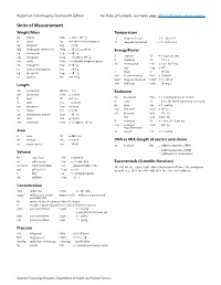 Roc Units of Measure