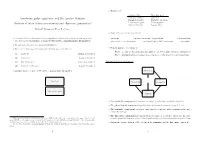 Assertions, Polar Questions, and the Land in Between Division of Labor