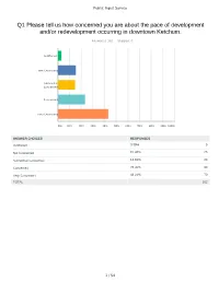 Public Input Survey Results