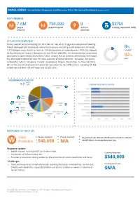 8% 92% N/A $540,000 $N/A