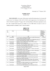 Jhelum Specified in Columns (2) and (3) Thereof, Namely