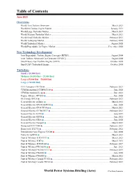 Table of Contents