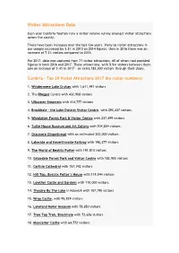 Visitor Attractions Data