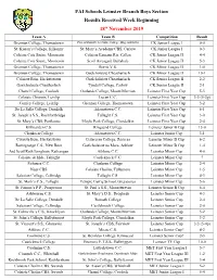 FAI Schools Leinster Branch Boys Section Results Received Week