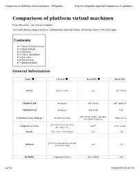 Comparison of Platform Virtual Machines - Wikipedia