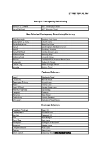 Structural Maintenance Schemes - 2021/22