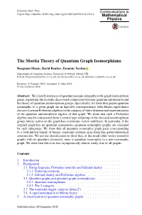 The Morita Theory of Quantum Graph Isomorphisms