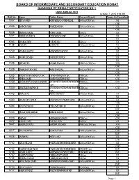 Board of Intermediate and Secondary Education Kohat Quashing of Result Notification No