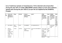 List of Machines/ Variants of Manufacturers / Firms Deemed to Be Empanelled During the Year 2021-22 Under CRM/SMAM Scheme Subjec