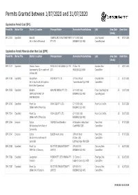 Granted Permits July 2020