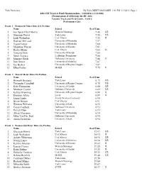 2016 CIS TF Preliminary Entry List