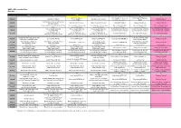 DDC Location Plan Nov-2016