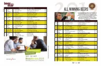 Allwinningbeers