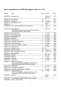 CAS Registry Number Order