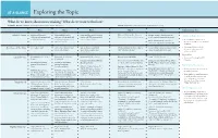 Exploring the Topic
