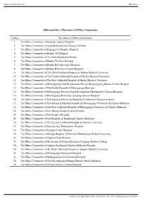 Additional File 3. the Names of Ethics Committees Coding the Names Of
