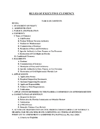 Rules of Executive Clemency