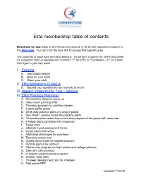 Elite Members Table of Contents (Updated 7:16:19)