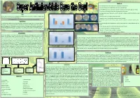 Method: Analysis 1